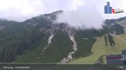 Archiviertes Webcam Bild: Berwang: Thanellerbahn am 25.08.2026 um 17:53 Uhr