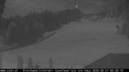 Archived webcam image showing St Johann/Tyrol: Mountain hut Grander Schupf on 27 Sep 2026 at 00:20