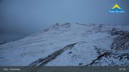 Archived webcam image showing Fiss: Frommes Summit View – Serfaus-Fiss-Ladis on 23 Oct 2026 at 07:20