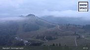 Archiviertes Webcam Bild: St. Johann Alpendorf: Gipfel Gernkogel am 05.10.2026 um 07:18 Uhr