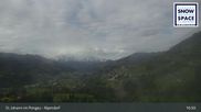 Archived webcam image showing Sankt Johann im Pongau on 17 May 2026 at 17:54