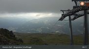 Archived webcam image showing Klosters - Schaffürggli Top Station on 17 Aug 2026 at 09:58