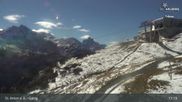 Archived webcam image showing Galzig Top Station - St. Anton on 27 Oct 2026 at 11:47