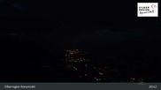 Archiviertes Webcam Bild: Bergstation Kellerjoch am 30.08.2026 um 21:29 Uhr