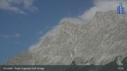 Archiviertes Webcam Bild: Tiroler Zugspitze - Golfanlage am 27.07.2026 um 17:17 Uhr