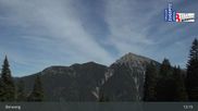 Archived webcam image showing Top Station Sonnalmbahn on 20 Sep 2026 at 13:58