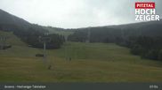 Archived webcam image showing Hochzeiger Base Station on 3 Jul 2026 at 08:34
