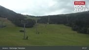 Archived webcam image showing Hochzeiger Base Station on 19 Jul 2026 at 07:52
