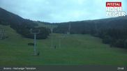 Archived webcam image showing Hochzeiger Base Station on 2 Aug 2026 at 01:01