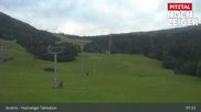 Archiviertes Webcam Bild: Hochzeiger Talstation am 26.08.2026 um 07:18 Uhr