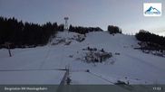 Archived webcam image showing Kaprun: Top Station Maiskogelbahn on 26 Feb 2026 at 21:59