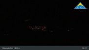 Archiviertes Webcam Bild: Möseralm oberhalb von Fiss am 27 Feb 2026 um 05:14 Uhr