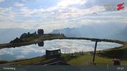 Archived webcam image showing Finkenberg - View Penkenjoch on 27 Jul 2026 at 08:14