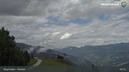 Archived webcam image showing Mayrhofen - Penkenbahn on 27 Jul 2026 at 15:11
