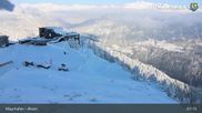 Archiviertes Webcam Bild: Mayrhofen: Ahornbahn am 28.03.2026 um 07:32 Uhr