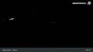 Archived webcam image showing Mayrhofen: Webcam Ahornbahn on 3 Sep 2026 at 05:48