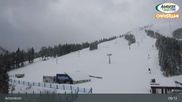 Archived webcam image showing Ski resort Christlum on 31 Mar 2026 at 09:31