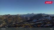 Archived webcam image showing Tressdorfer Höhe in Nassfeld on 31 Oct 2026 at 15:20