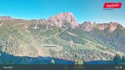 Archiviertes Webcam Bild: Nassfeld: Blick ins Skigebiet am 29.05.2026 um 07:45 Uhr