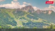 Archived webcam image showing Nassfeld Ski Resort on 19 Jun 2026 at 13:52