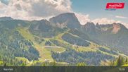 Archived webcam image showing Nassfeld Ski Resort on 19 Jun 2026 at 15:52