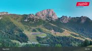Archived webcam image showing Nassfeld Ski Resort on 19 Jul 2026 at 05:35