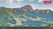 Archived webcam image showing Nassfeld Ski Resort on 19 Jul 2026 at 11:35