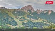 Archived webcam image showing Nassfeld Ski Resort on 18 Aug 2026 at 08:45