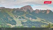 Archived webcam image showing Nassfeld Ski Resort on 18 Aug 2026 at 09:45