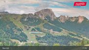 Archived webcam image showing Nassfeld Ski Resort on 18 Aug 2026 at 11:45