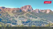 Archiviertes Webcam Bild: Nassfeld: Blick ins Skigebiet am 13.10.2026 um 11:50 Uhr