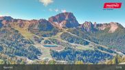 Archiviertes Webcam Bild: Nassfeld: Blick ins Skigebiet am 13.10.2026 um 13:50 Uhr
