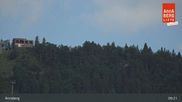 Archived webcam image showing Annaberg on 27 Jul 2026 at 09:10