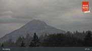 Archived webcam image showing Annaberg on 3 Sep 2026 at 07:05