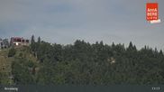 Archived webcam image showing Annaberg on 3 Sep 2026 at 11:05