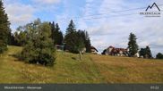 Archiviertes Webcam Bild: Mönichkirchner Schwaig am 21.07.2026 um 07:16 Uhr