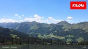 Archiviertes Webcam Bild: Kirchberg - Ochsalm (Kitzbühel) am 29.05.2026 um 13:26 Uhr