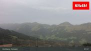 Archiviertes Webcam Bild: Kirchberg - Ochsalm (Kitzbühel) am 28.08.2026 um 08:37 Uhr