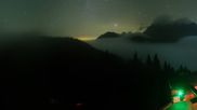 Archiviertes Webcam Bild: Skigebiet Rittisberg am 15.10.2026 um 02:43 Uhr