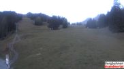 Archived webcam image showing mountain station 