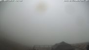 Archived webcam image showing mountain station 