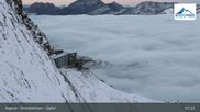 Archiviertes Webcam Bild: Gipfelstation Kitzsteinhorn am 10.10.2026 um 07:23 Uhr