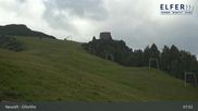 Archived webcam image showing Upper station panoramic railway `Elfer` (1790m) on 27 Jul 2026 at 08:24