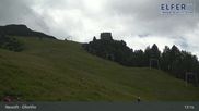 Archived webcam image showing Upper station panoramic railway `Elfer` (1790m) on 27 Jul 2026 at 13:24