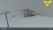 Archived webcam image showing Planai Top Station on 27 Mar 2026 at 07:43