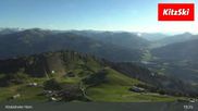 Archiviertes Webcam Bild: Kitzbüheler Hornköpfl am 29.05.2026 um 19:49 Uhr