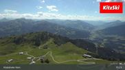 Archiviertes Webcam Bild: Kitzbüheler Hornköpfl am 12.07.2026 um 15:34 Uhr