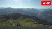 Archiviertes Webcam Bild: Kitzbüheler Hornköpfl am 28.09.2026 um 15:42 Uhr