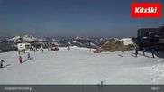 Archived webcam image showing Pengelstein - Ski Resort Kitzbühel on 22 Mar 2026 at 09:51