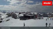 Archived webcam image showing Pengelstein - Ski Resort Kitzbühel on 22 Mar 2026 at 13:51